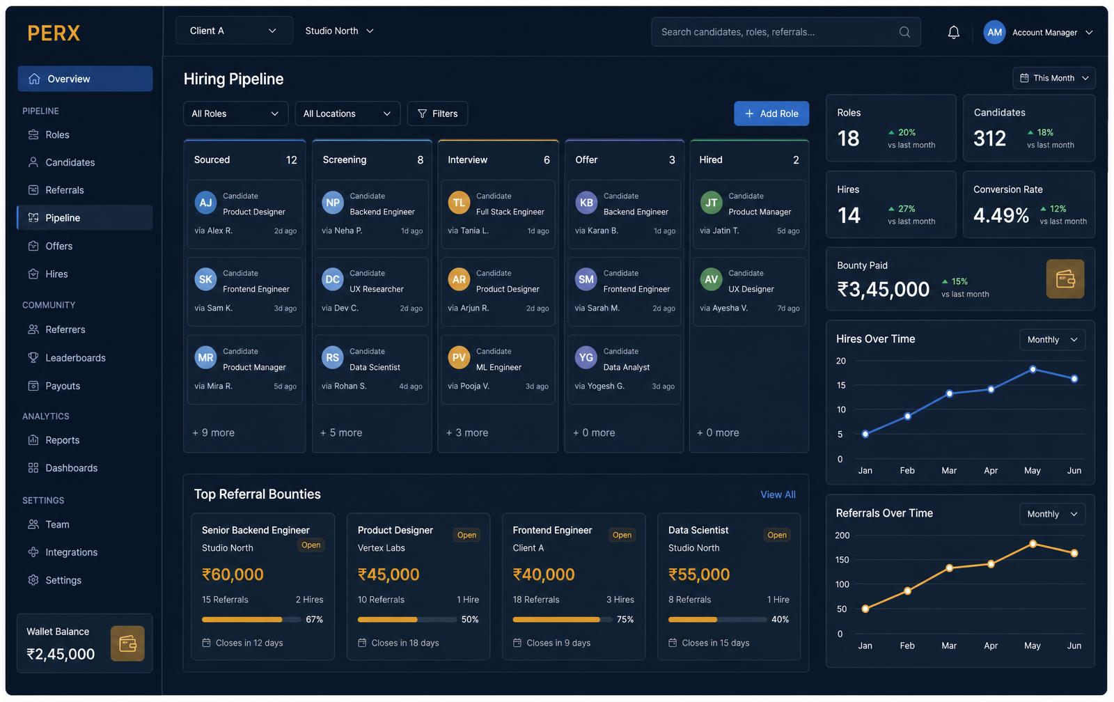 PERX workspace view inside the CVIXO ecosystem